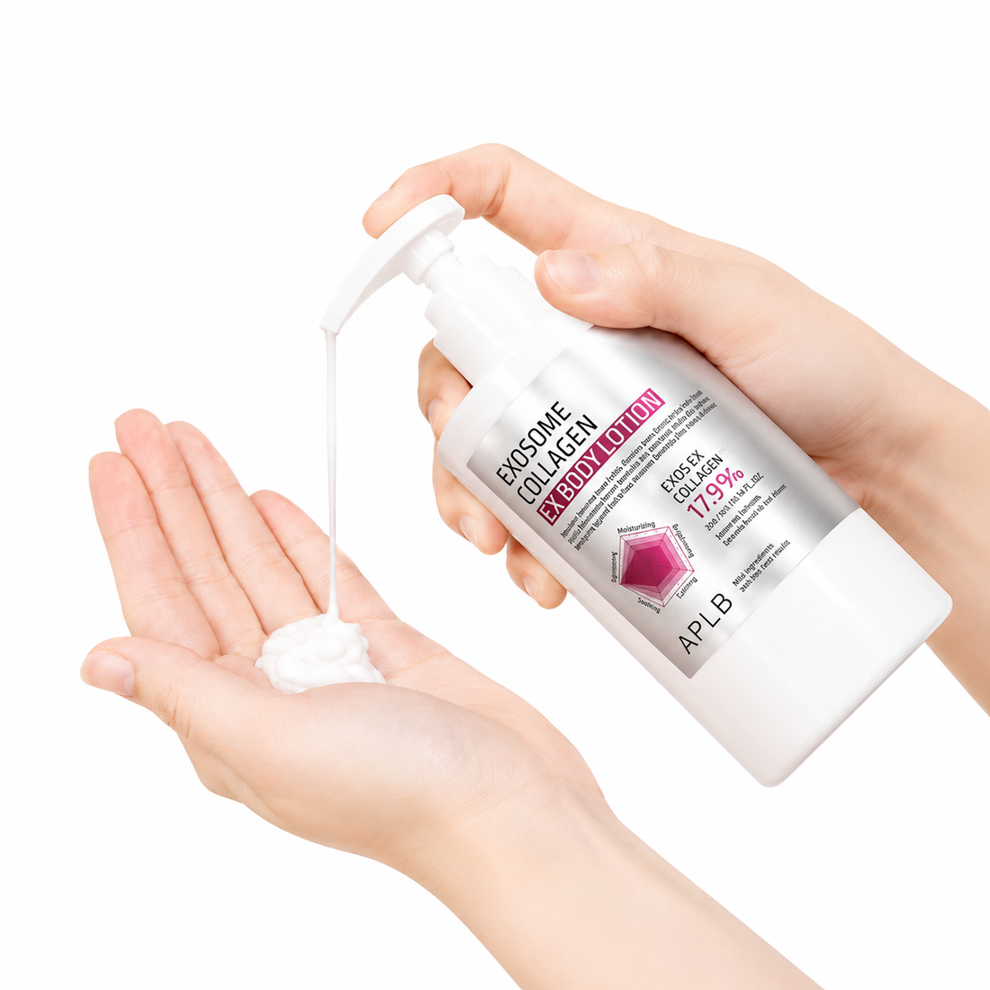 Exosome Collagen EX Body Lotion | 300 ml. APLB